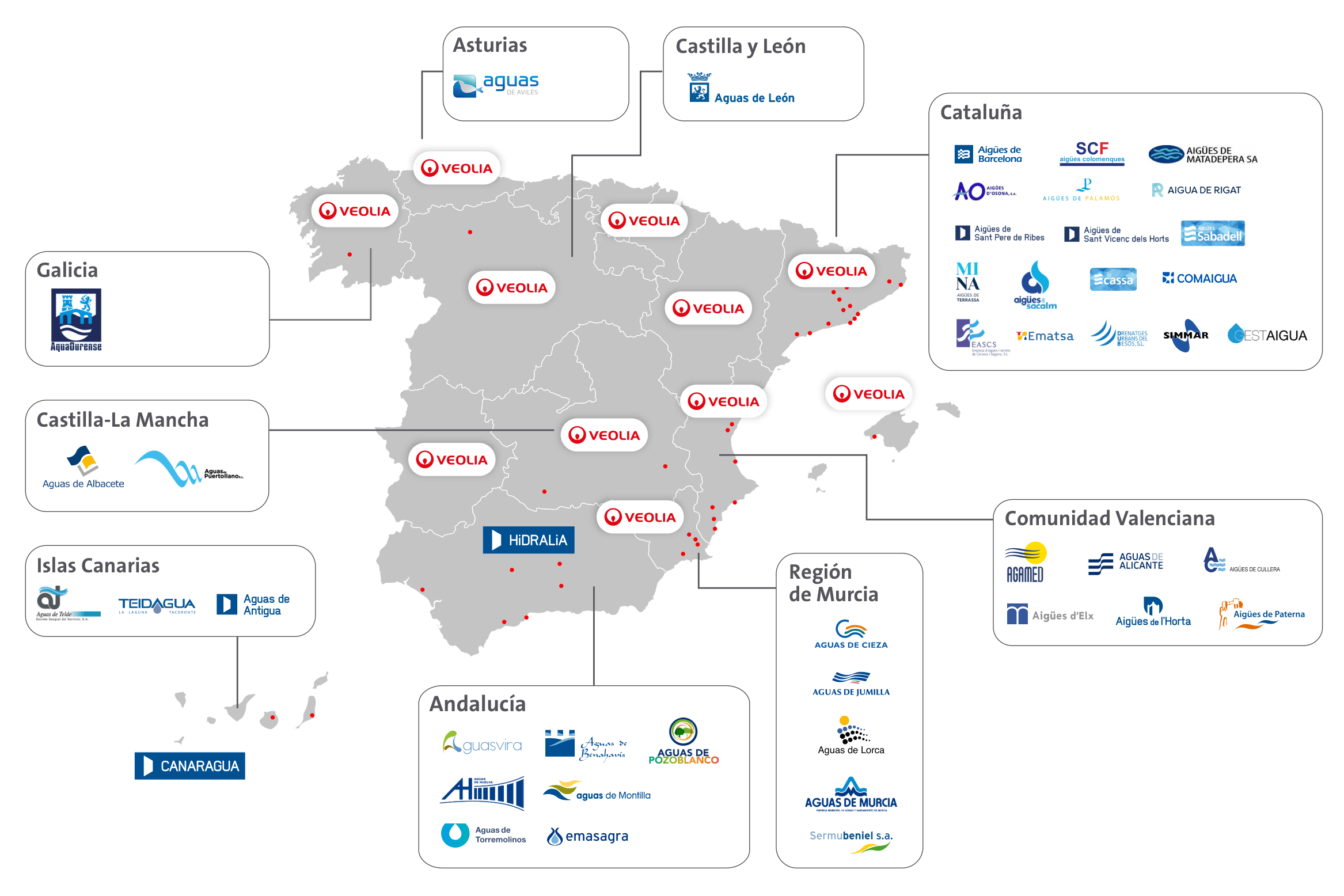 Espainiaren mapa, Veoliaren lurralde-presentziarekin